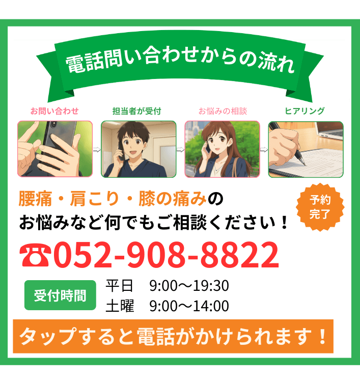 電話で問い合わせ
